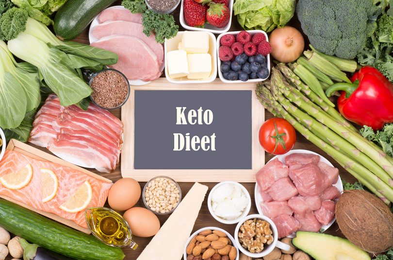 Keto Basis, Deel 2 : Hoe werkt het keto dieet?